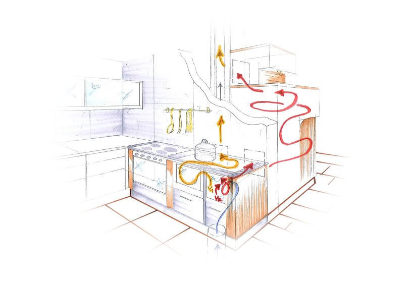Illustration eines Küchenherds der mit Holz beheizt wird